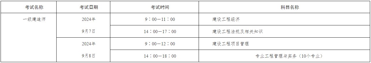 考试时间